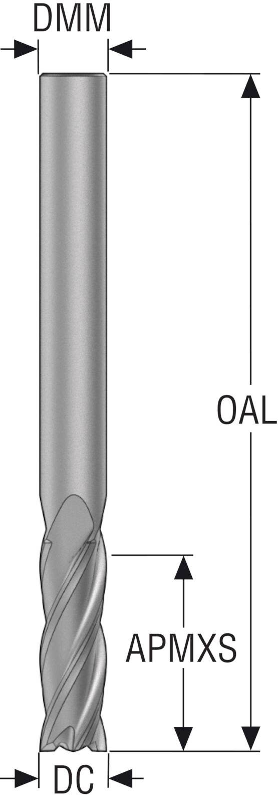 Niagara 4FL Endmill Solid Carbide Sira